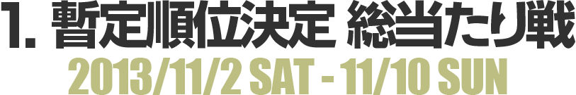 暫定順位決定 総当たり戦