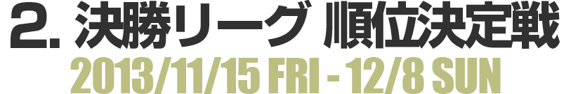 決勝リーグ 順位決定戦